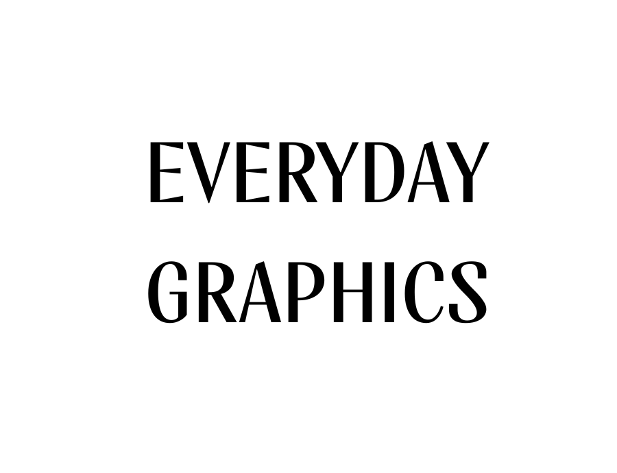 Everyday